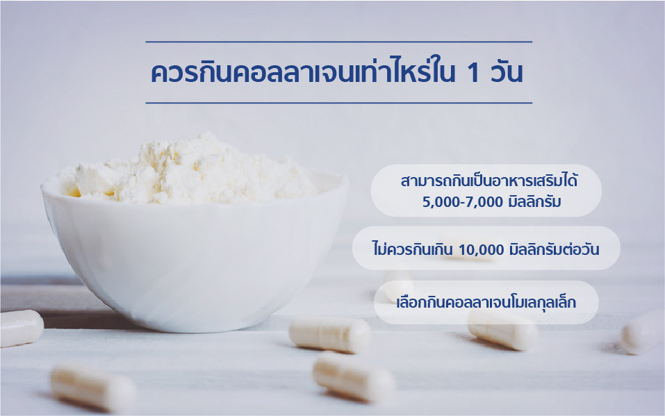 ควรกินคอลลาเจนเท่าไหร่ใน 1 วัน