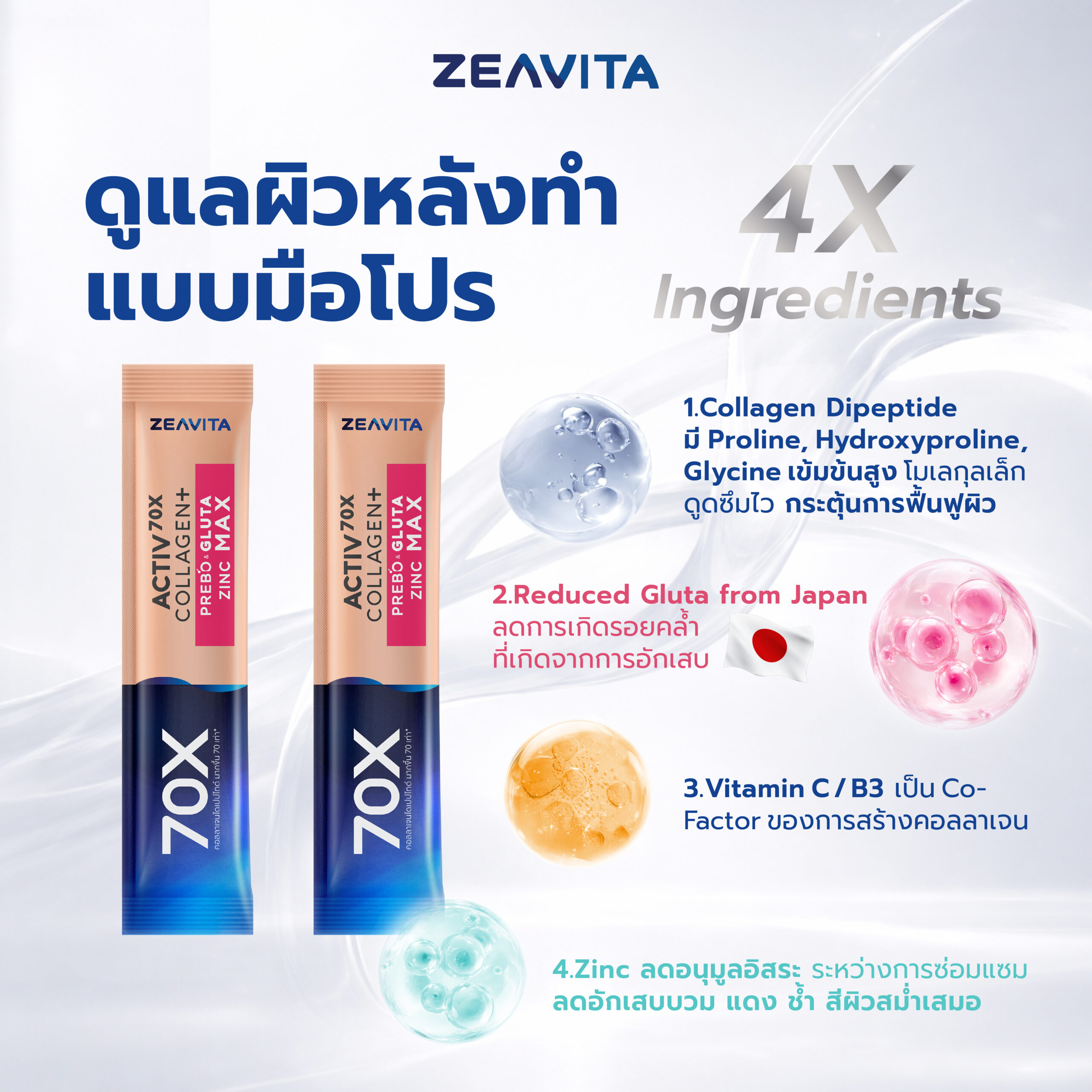Gluta_03
